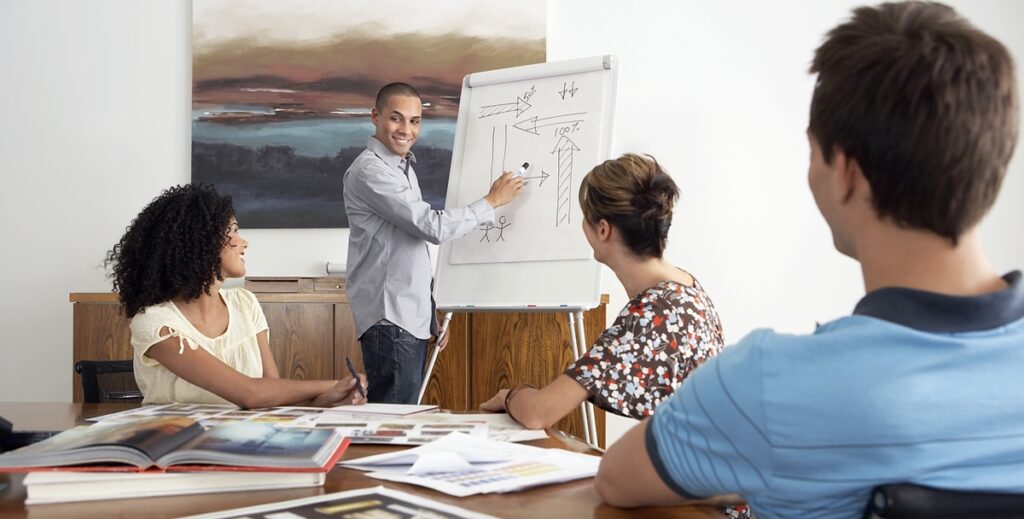 People Like Confident Leaders