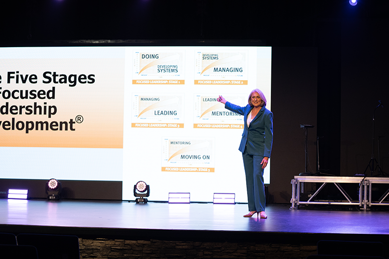 Liz Weber CMC CSP 5 Stages Leadership keynote